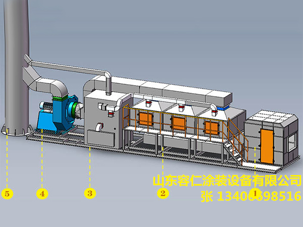 催化燃烧44(1)(2).png