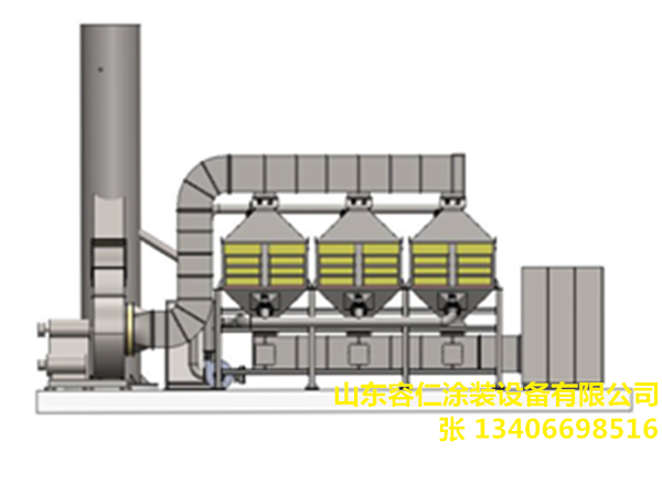 催化燃烧41(1).png